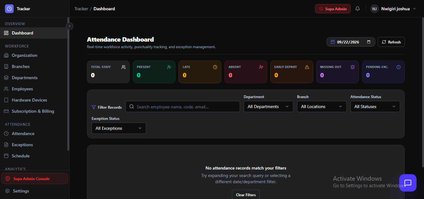 Workforce staff attendance and workforce management dashboard
